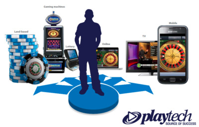 Playtech najlepsze oprogramowanie kasyn online